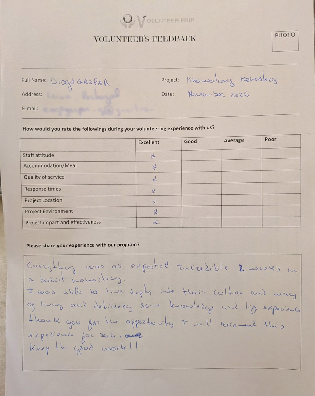 Everything was as expected. Incredible 2 weeks in a Buddhist monastery.